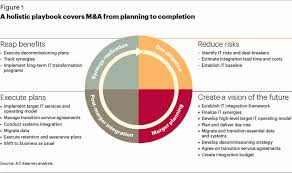In addition, we provide a request for proposals (rfp) template, lease agreement template, and a model law for counties subject to new york county law § 215. Pin By Christian La On Toolkit How To Plan Weekly Lesson Plan Template Templates