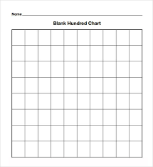 Pin On Table Of Contents Template