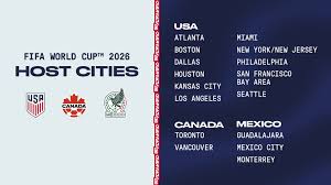 2026 FIFA World Cup Across The USA ...