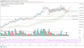 Let us know your thoughts! Hk3o25a6dkh3bm