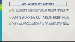 Email or text informing you of your covid lottery winnings even though you know you have not. Washington Vaccine Lottery Questions Answered Krem Com