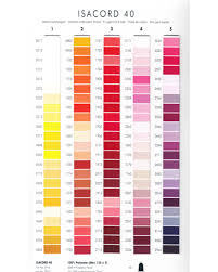 000 Isacord Colour Chart Actual Thread