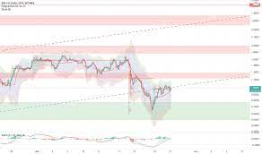 Fractals are not only abundant in nature, they are also a building block in markets. Tey Qlyrln2jcm