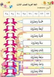Contoh kedudukan 3 adalah pada puluh. Bahasa Arab Tahun3 Language Arabic Grade Level 3 School Subject Ø§Ù„Ù„ØºØ© Ø§Ù„Ø¹Ø±Ø¨ÙŠØ© Main Content Nombor 20 29 Other Contents Susun Artofit