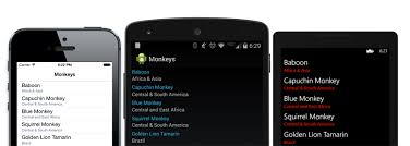To sign up, they have to share their phone number and snapchat username and. Extending Xamarin Forms Monkeys App With Xaml And Images James Montemagno