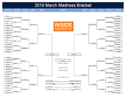Who Would Win The Ncaa Tournament If Academics Mattered Most