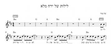 שיר זה נכלל באלבום הבכורה של מירי מסיקה, מירי מסיקה, שיצא בשנת 2005. Tjywqbo1b Jg M