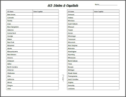 Geography lessons and unit plans you may already have.students are given a list of the states along. State Capitals Practice Free Printable Worksheet State Capitals Worksheet State Capitals Quiz States And Capitals