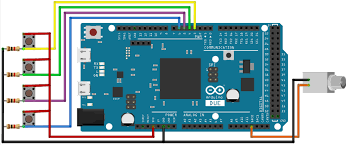 Metal kitchen rack w /metal rods and cones diagrama de flujo definicion. 2