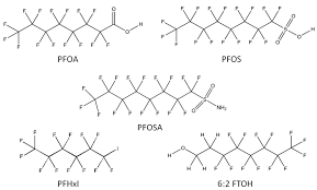 Image result for PFAS Chemical