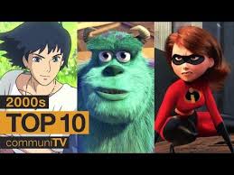 Top 10 Animated Movies Of The 2000s In 2020 Animated Movies Animation Movies