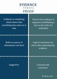 Difference Between Evidence And Proof Definition Meaning Usage