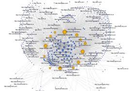 Imitating Search Algorithms For A Successful Link Building