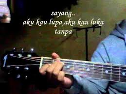 Projector band ni aku tak berapa nak pasti tapi dari kajian pendek yang aku buat salah. Sudah Ku Tahu Projector Chords Cover Abam Panda Youtube