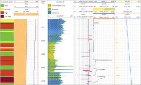 geotoolkit the industry standard for e p visualization int