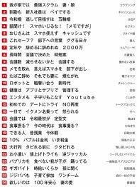 Последние твиты от さちなまremtairy(レムテイリー) (@sachinama072). ç¬¬33å›ž ã‚µãƒ©ãƒªãƒ¼ãƒžãƒ³å·æŸ³ å„ªç§€100é¸ãŒæ±ºå®š ä¸€æŒ™ç´¹ä»‹ ãƒ©ã‚¤ãƒ–ãƒ‰ã‚¢ãƒ‹ãƒ¥ãƒ¼ã‚¹