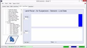 How the range rover p38 electronic air suspension (eas) works. Rsw Solutions Lr3 Activate Tool By Rsw Solutions
