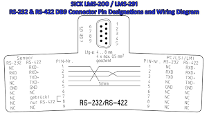 Ft232rl usb to ttl serial adapter 3.3v and 5v. Diagram Rs 485 Diagram Full Version Hd Quality 485 Diagram Diagramstyers Fitetsicilia It
