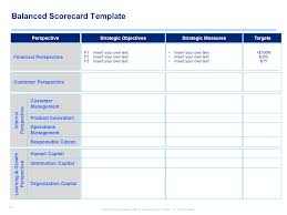 Strategic Plan Template Strategic Planning Strategy Map Business Process Management