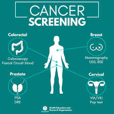 Close to 100 percent for stages 0 and 1. Hero Cameroon Auf Twitter Hello People Dyk Screening Is Checking Your Body For A Disease Before Symptoms Appear Cancers For Which Screening Has Proven To Be Effective Include Breast Cancer Prostate Cancer