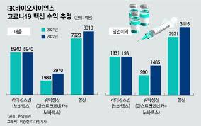 ▷ 미국 생명공학 회사 노바백스가 영국에서 코로나19 백신 3상 임상시험을. Xq7hfcozb1jmwm