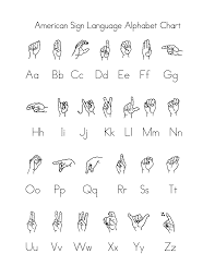 Baby Sign Language Alphabet Chart Templates At