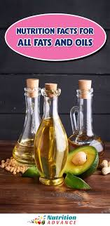 25 Types Of Cooking Fats And Oils Nutrition Facts Benefits Drawbacks Nutrition Facts Nutrition Nutrition Articles