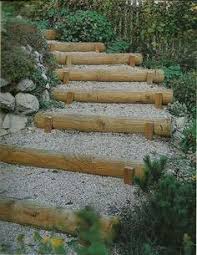 This Will Likely Interest You Porch Landscaping Ideas Porch Landscaping Garden Stairs Sloped Backyard Landscaping