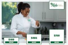 How much does a chef cost?