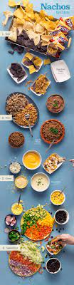 Create The Ultimate Nacho Bar For Any Occasion Free Shopping List And How To Videos To Chop Your Veggies Nacho Bar Game Day Snacks Food