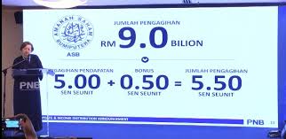 Bilakah pembayaran dividen asb 2018 dibuat? Dividen Asb Rm 5 50 Sen Seunit Wilayahku