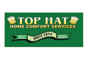 Chimney Cleaning Ottawa