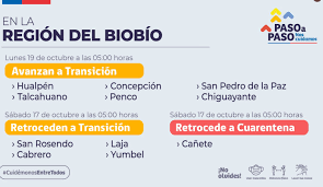 Entendemos lo duro que es esta situación y es por ello que queremos ir en ayuda de nuestros usuarios y comercios aliados. Cuarentenas En La Region Del Biobio Seis Comunas Pasan A Fase 2 De Transicion Meganoticias