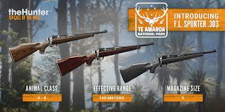 With a new map already released to steam and coming to consoles in early 2021, let's do a the te awaroa national park is an reserve in the hunter: Thehunter Call Of The Wild Photos Facebook