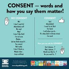 Posters Empowering Children In Body Safety Gender Equality And More Educate2empower Publishing In 2020 Education Poster Gentle Parenting Child Protection