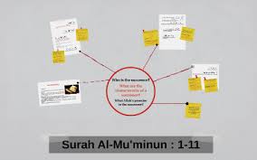 Suara merdu yang sangat menyentuh hati. Surah Al Mu Minun 1 11 By Munirah Zaliki