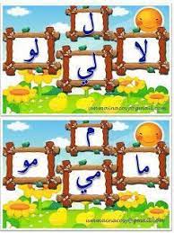 Bahan yang dimaksud bisa berupa bahan tertulis maupun bahan tidak tertulis. Suku Kata Terbuka Bahan Bantu Mengajar Jawi Facebook