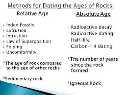Relative Vs Absolute Age Earth Science Sedimentary Rocks Sedimentary