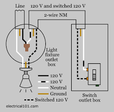 The other end of this wire is connected to the black wire of the light fixture in the light fixture. Light Switch Wiring Schematic For Wiring Diagram For Light Switch