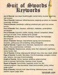 Free Printable Tarot Cards Meanings Keywords Tarot Oak Tarot Card Meanings Tarot Card Meanings Cheat Sheets Tarot Cards