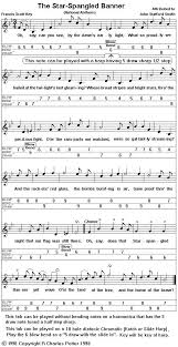 475 views, added to favorites 11 times. Harmonica Tabs Harmonica Lessons Music Tabs Music Guitar