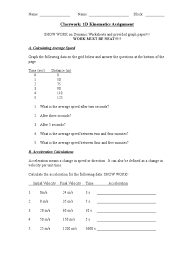 Cw 1d Kinematic Pair Worksheet Velocity Acceleration