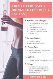 Pin On Fat Burning Workout