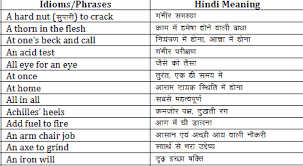 Top 1000 Idioms And Phrases With Hindi Meaning Pdf Download Idioms And Phrases English Phrases Idioms