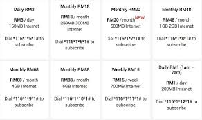 Proses nya makan sama dalam 24 ~ 48 jam sahaja, then aku dah. Cara Tamatkan Langganan Internet Digi Postpaid Cara Nak Stop Auto Renewal Internet Digi