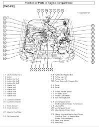 Engine wire and engine room main wire (inside of the engine room r/b). 2003 Toyota Corolla Le Engine Diagram Wiring Diagram Point Procedure Digital Procedure Digital Lauragiustibijoux It