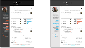 Overleaf being an online platform store can be accessed from anywhere while your data remains overleaf provides a variety of templates on writing a cv, resume, letters, books, presentations. Cv Template Simple Hipster Cv Latex Ninja Ing And The Digital Humanities