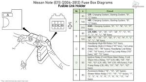 Nissan Note E11 2004 2013 Fuse Box Diagrams Youtube
