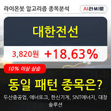 > 주식시세 바로가기 확인하기 < 호반그룹 품에 안긴 대한전선은 코스피 종목으로서는 드물게 주가가 급등세를 보이고 있다. Qfj Ysmjcoyfpm