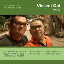 More than 55% of malaysians believe they will not be financially ready for retirement, according to a recent joint study by the visa and credit counselling and the financial insight app requires users to take a photo of themselves and answer questions about to their finances, such as how much they are. Malaysian Retirees Share Retirement Tips Regrets Comparehero